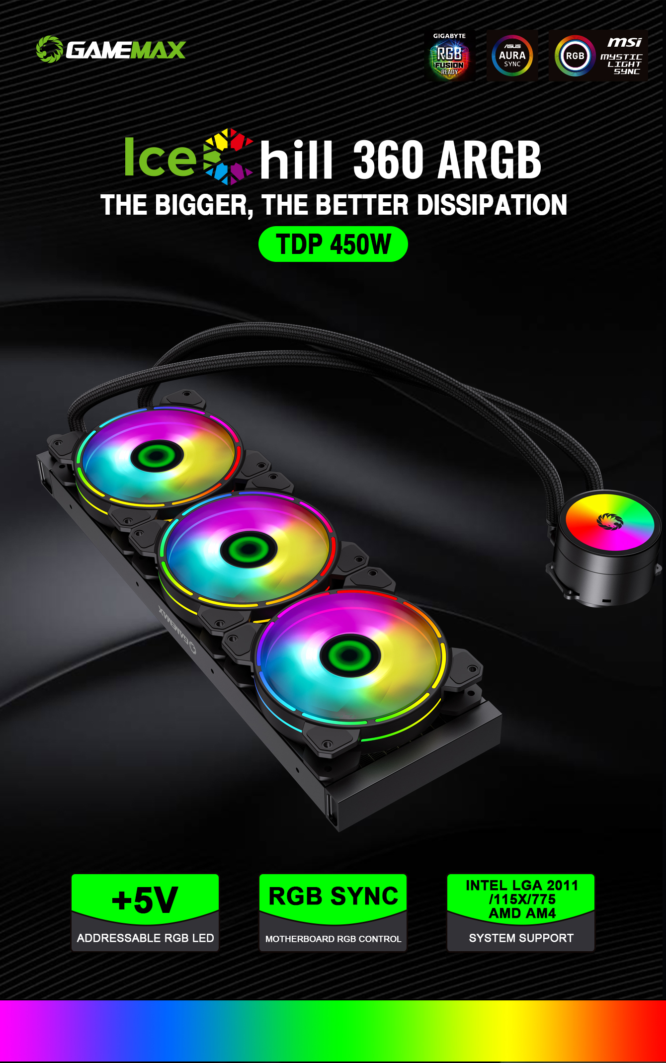 Gamemax Icechill360Rainbow allinone Liquid Cooler 360MM ARGB TDP